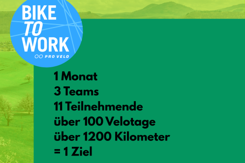 Bike to Work 2025
